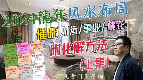 風水房子|【2024室內風水佈局】家居風水擺設佈局 & 風水禁忌！ 